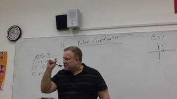 Mike Hodge teaching video: Polar Coordinates Part 4