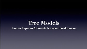 Using Tree Models in R