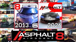 Evolution Of Asphalt 8 2013-2026