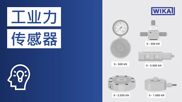 工业力传感器 | 哪些传感器技术可以实现力的测量？ - 天天要闻