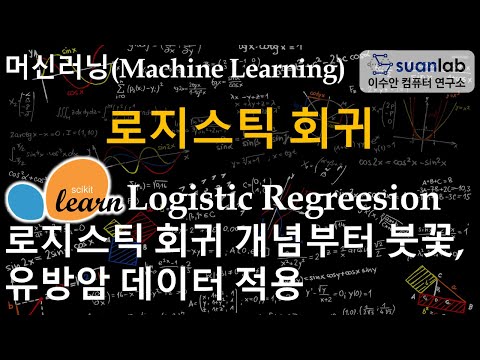 로지스틱 회귀 Logistic Regression