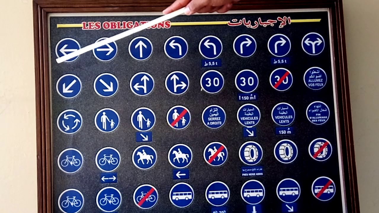 إشارات الجبر""" الإجباريات