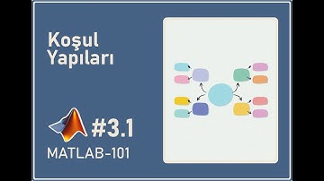 MATLAB Ders-3 | Part-1: Koşul Yapıları (If / Else - Switch Case)
