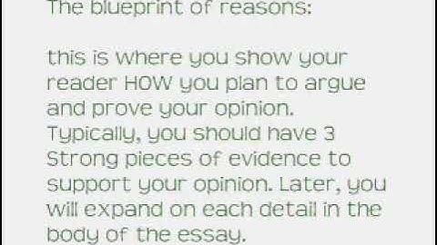 How to Write an A+ Thesis Statement