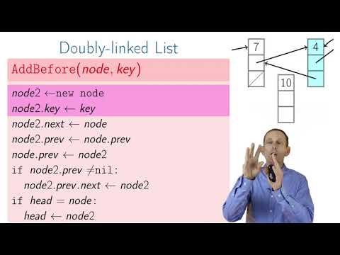 Doubly-Linked Lists - Data Structures