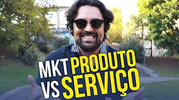 Qual é o objetivo do marketing de serviços?