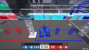 MoSim 2025 - 226 points w/1323