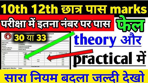 Bihar Board 12th passing Marks 2021 BSEB 10th pass marks 2021|| 12th theory pass marks and objective
