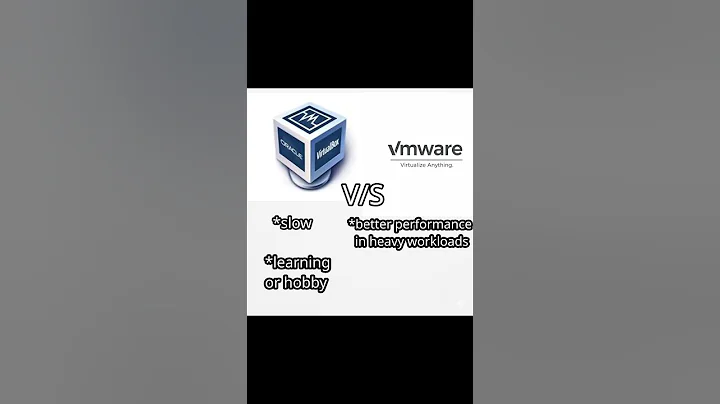 Day:2 VirtualBox vs VMware: Which Is Best for You in 2025?
