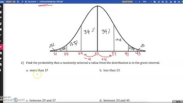 9.5 Normal Model Day 1