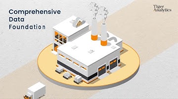 How to Build Intelligent Supply Chains using AI and Analytics?