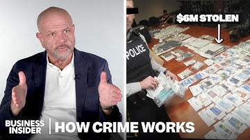 How Cyber Crime Actually Works | How Crime Works | Insider