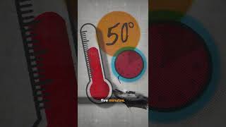 Hot water temperature safety