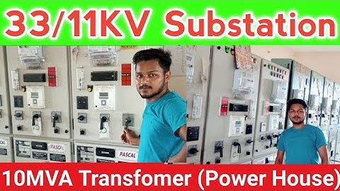 33/11 kv substation in hindi | substation control panel | explain in hindi | substation control room