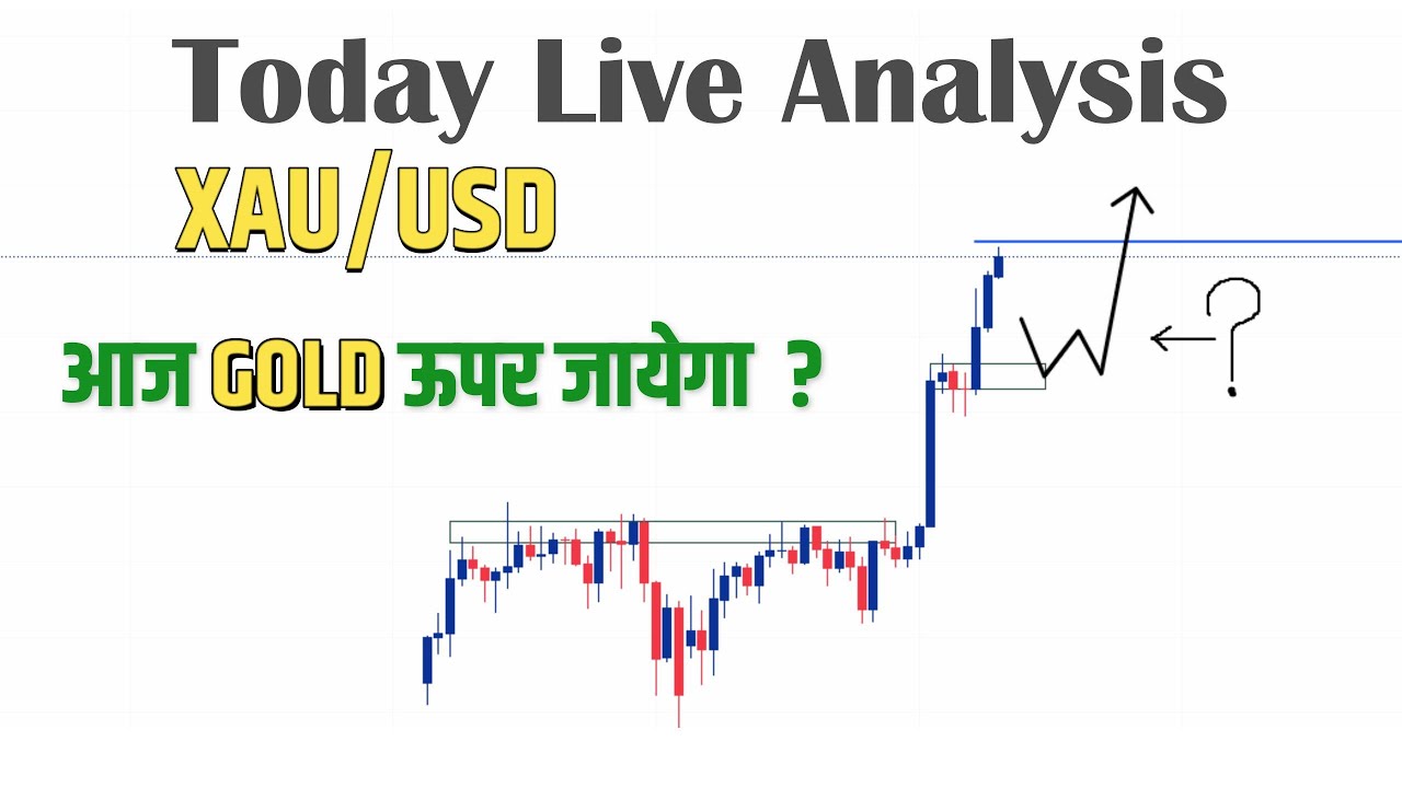 GOLD XAUUSD Today live analysis in Hindi || Today Gold Forecast ...