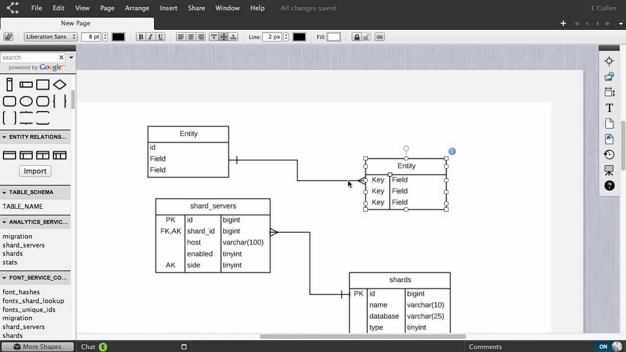 Lucid Charts Uml