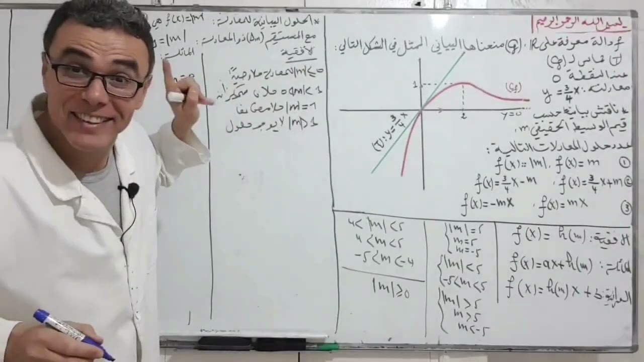 المكتسبات القبلية للتحضير للباك (من اهم العناصر هو المناقشة البيانية الوسيطية) ♥️❤