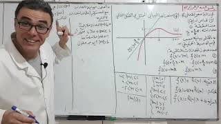 المكتسبات القبلية للتحضير للباك (من اهم العناصر هو المناقشة البيانية الوسيطية) ♥️❤