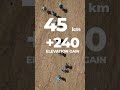 Day 1 at Raid Bimbache in Morocco