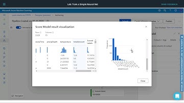 deploy your first Neural Network on azure | machine learning