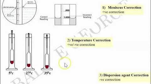 Part 2, Module 2, Geotechnical Engineering 1