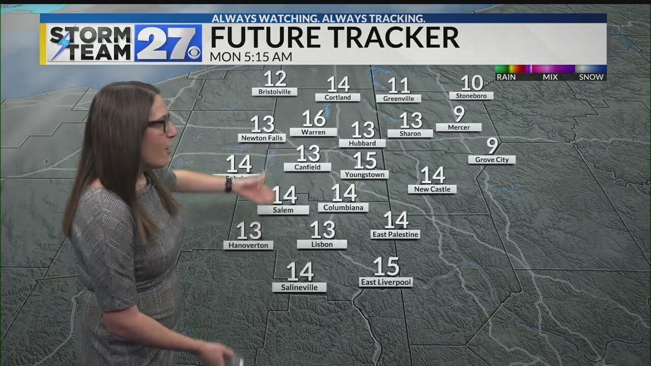 Clear and cold tonight - YouTube