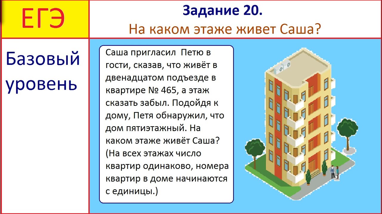 На каждом этаже девятом этаже. Квартира в многоквартирном доме. Задачи про этажи. Задания с этажами. Задача про этажи и квартиры.