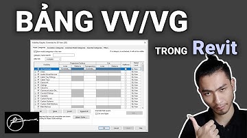 Làm chủ bảng VV/VG - Bảng quản lý hiển thị trong Revit