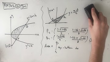 MM342 Maths Methods Fortify Study Guide - "Multipart integration question"