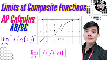 Step-by-Step: Limits of Composite Functions | AP Calculus AB/BC