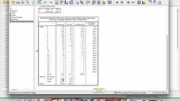 SPSS Tutorial - Frequency Distribution