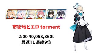 【ブルアカ】大決戦 ヒエロニムス 市街地戦 torment 爆発 軽装備 40,058,360pt
