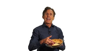 Asset Allocation Part 1