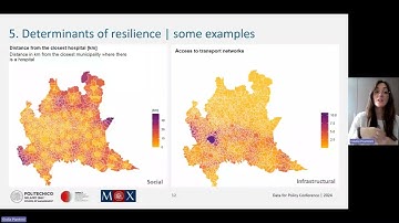 Building Resilient Communities: Tackling Hydrogeological Risks in Lombardy I Data for Policy 2024