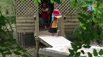 Have you thought about...? NQS PLP - How does your environment provide the opportunity to run?