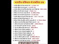 भारतीय संविधान से संबंधित महत्वपूर्ण प्रश्न  सामान्य ज्ञान प्रश्न परीक्षा 2026 #tricks #motivational