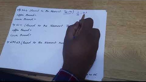 limit of accuracy part 1 by Sir Furqan Ghani