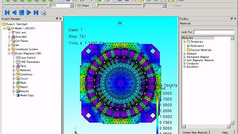 Generate an optimal mesh (Adaptive mesh)