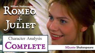 Romeo & Juliet Complete Character Summary PART 1