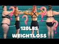 WEIGHTLOSS Q&A|| Breaking Bad Habits, Losing Weight Without Exercise? Motivation, Sugar Cravings