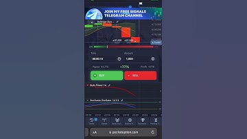 Easy 3540 dollars in my life | Trading with Jozy #trading #binaryoptions #trader
