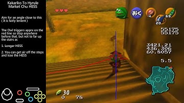 Kakariko To Hyrule Market Chu HESS - OoT Speedrun Strat