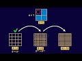 What does mathematical induction really look like?