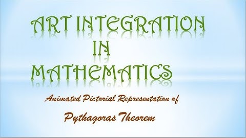 Art Integration in Mathematics using GeoGebra (Part 4)