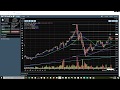 Bitcoin Price Update - May 29 2017 - Bitcoin Crash Over? Trading Analysis