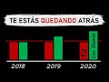 Haz lo que el 95% actualmente NO está haciendo (y ganarás más)