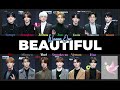 Ai cover how would seventeen sing beautiful by wanna one