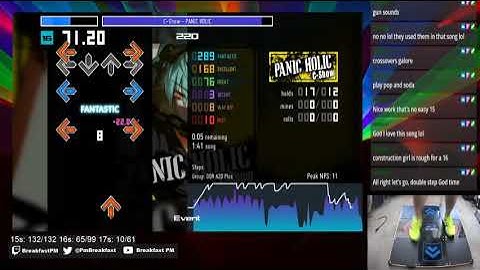 PANIC HOLIC - C-Show (ESP 16 First Clear!)