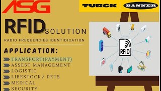 RFID Solution Made Easy