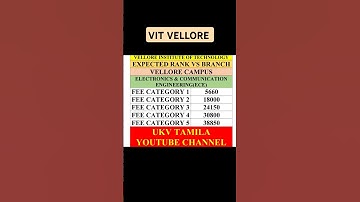 VIT Vellore ECE closing rank details #viteee #viteee2025 #vitvellore #vitchennai